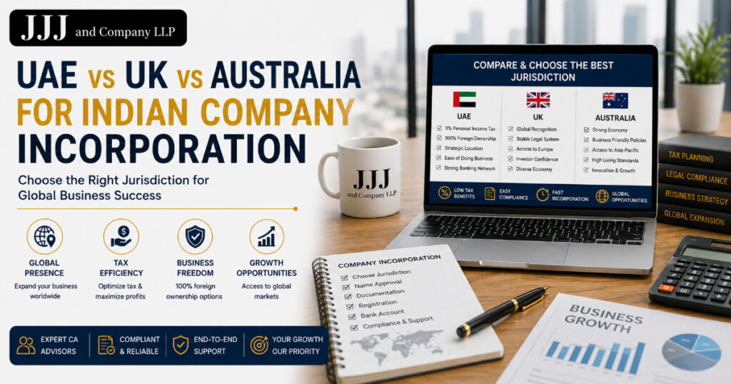 UAE vs UK vs Australia for Indian Company Incorporation