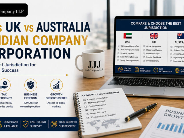 UAE vs UK vs Australia: Which Is Better for Indian Company Incorporation in 2026?