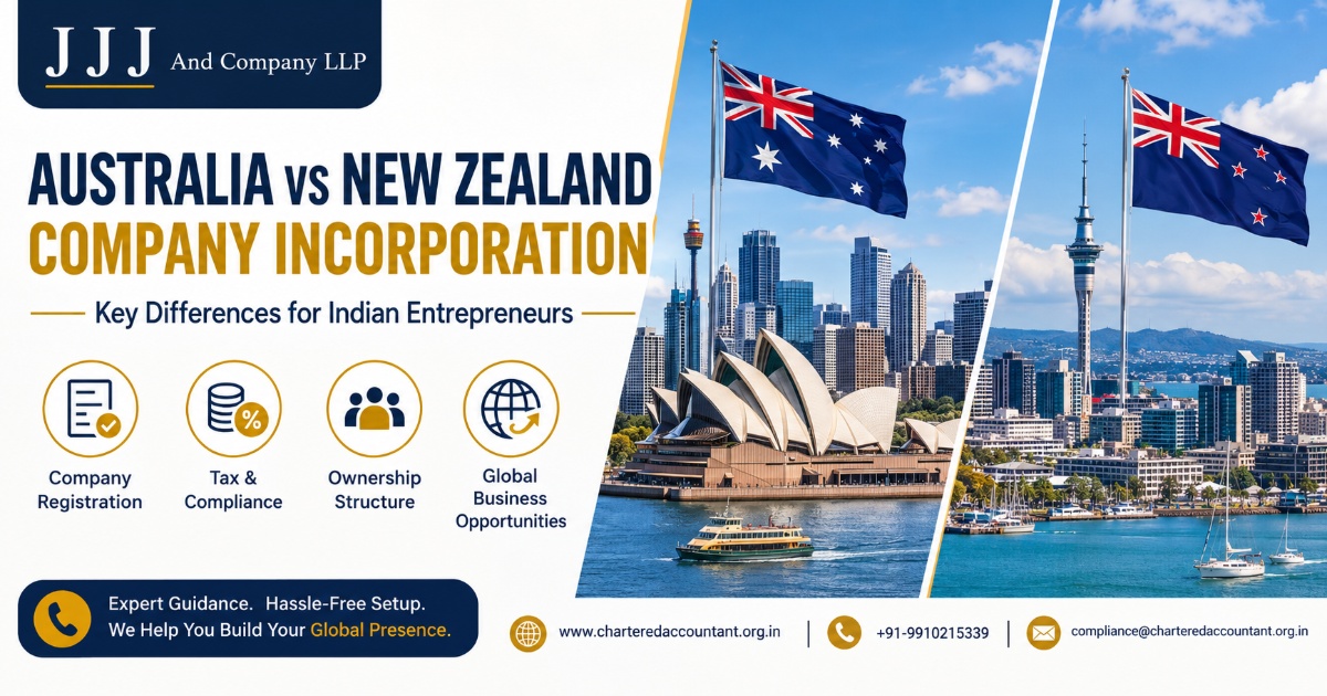 Australia vs New Zealand Company Incorporation: Complete Guide for Indian Businesses 