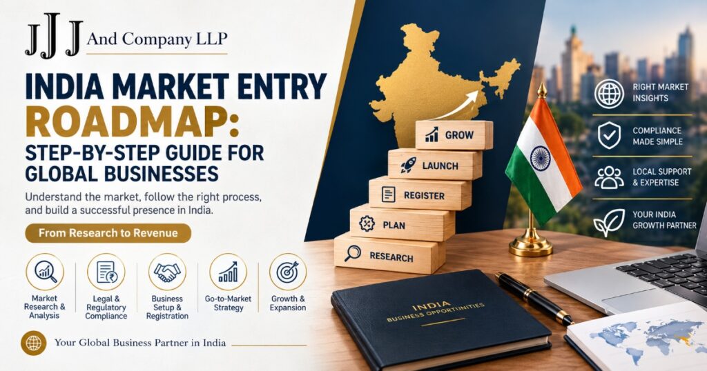 India Market Entry Roadmap: First 180 Days Checklist for Overseas Businesses