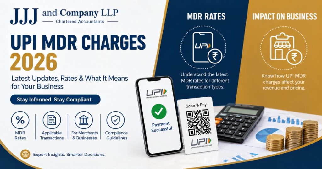 UPI MDR Charges in India 2026: Rates, ₹300 Cap, Credit Card Comparison & Business Impact