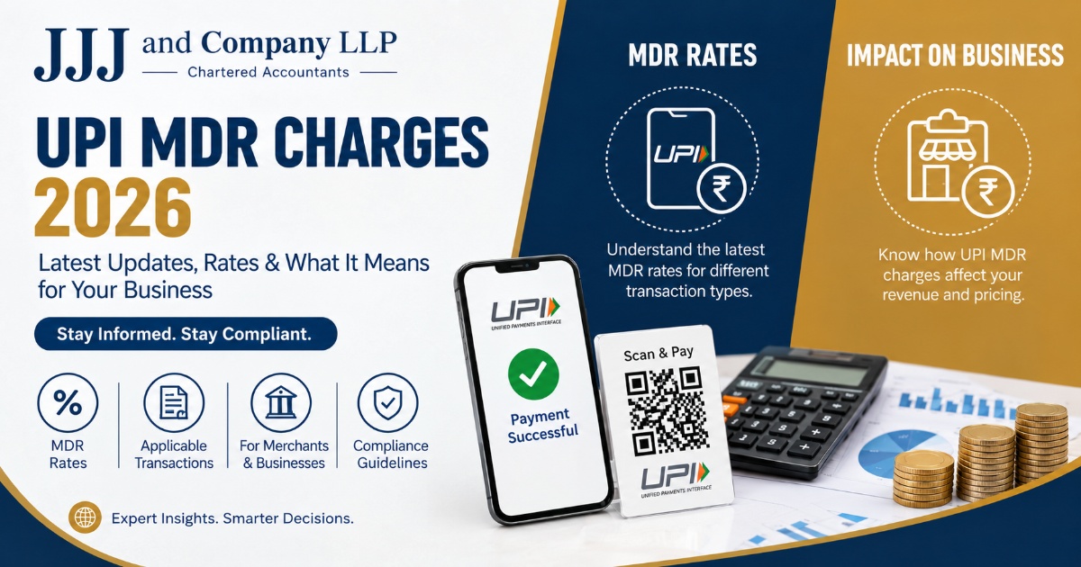 UPI MDR Charges in India 2026: Rates, ₹300 Cap, Credit Card Comparison & Business Impact